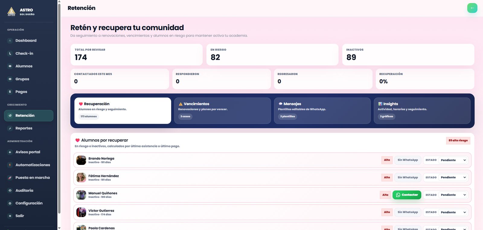 Pantalla de retención de alumnos en Entri PRO 2027